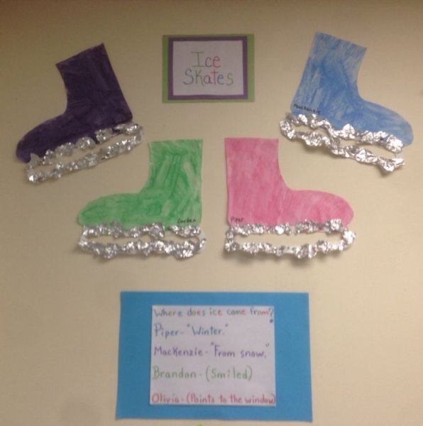 Коньки поделка дошкольники