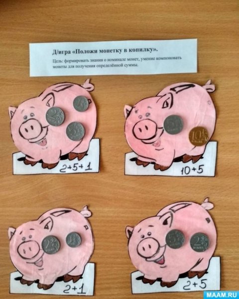 Дидактические игры по финансовой грамотности