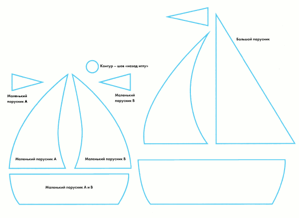 Объемная аппликация. Кораблик