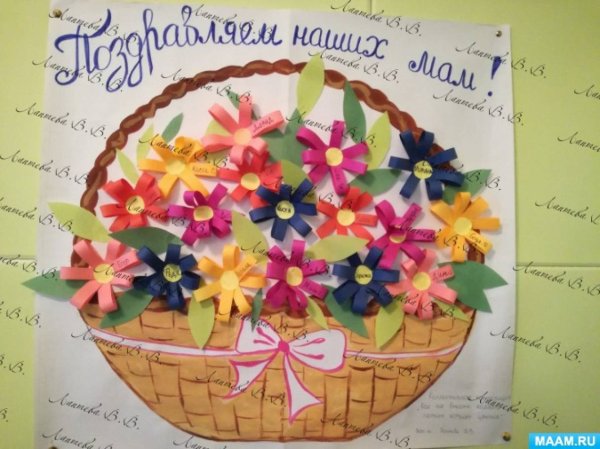 Аппликация корзина с цветами