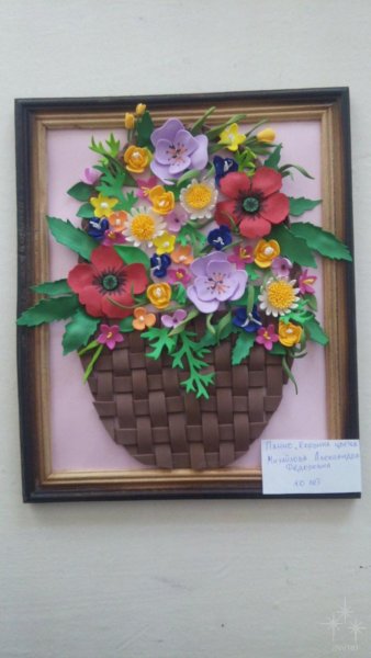 Панно корзина с цветами
