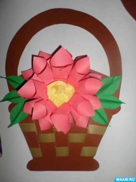 Корзинка с цветами из бумаги