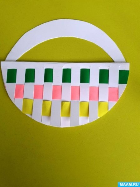 Витамины в корзине аппликация в младшей группе