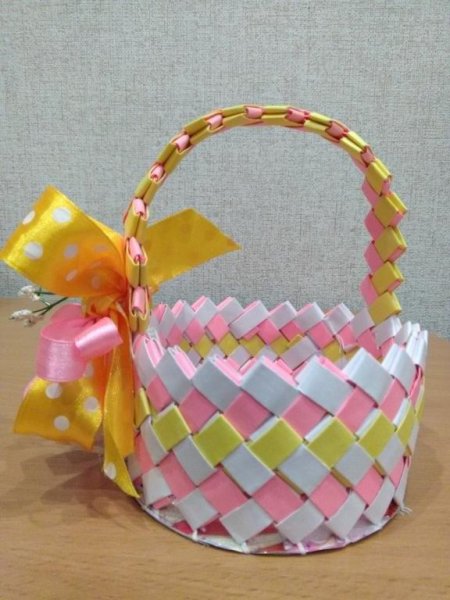 Поделка корзинка