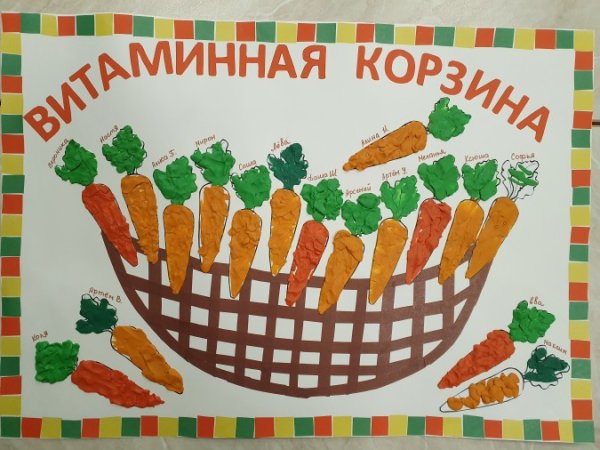 Аппликация витаминная корзина