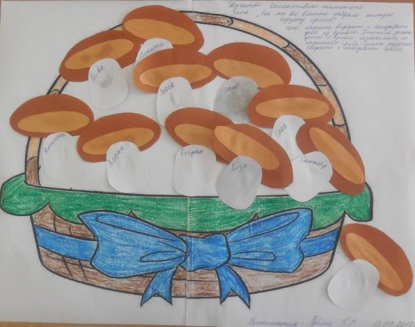 Аппликация корзинка с грибами