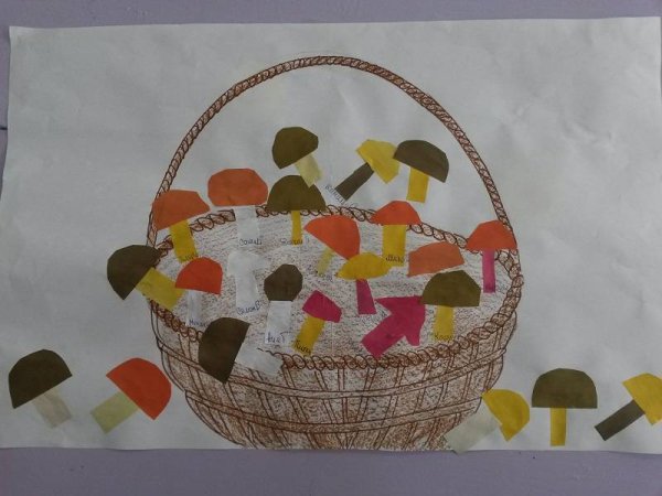 Аппликация корзина грибов в средней группе