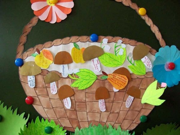 Аппликация корзина с грибами в средней группе