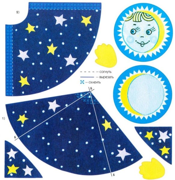 Поделки на тему космос