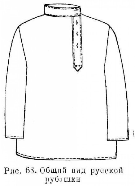Шаблон русской рубахи
