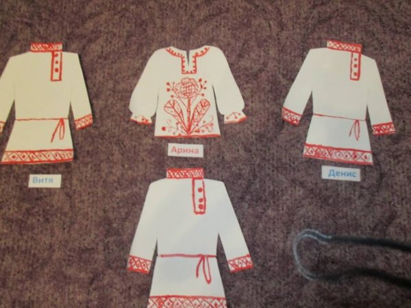 Рисование русский народный костюм в подготовительной группе