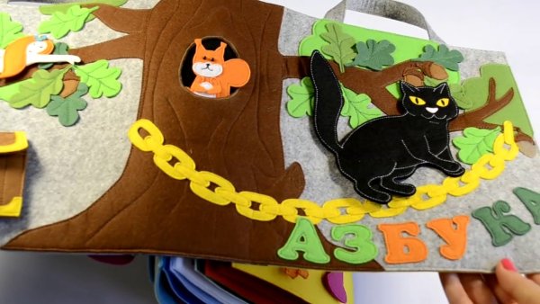 Кот ученый поделка