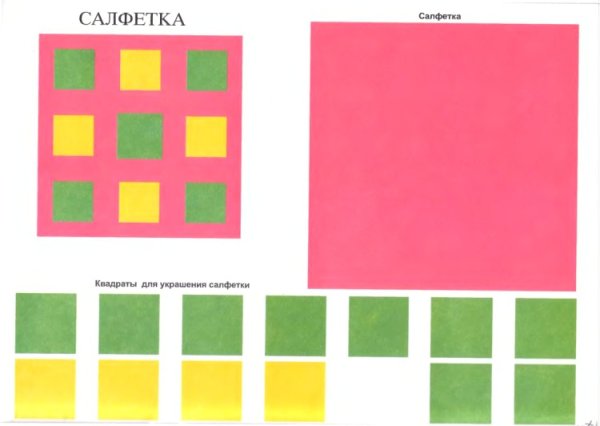 Аппликация Укрась салфеточку в средней