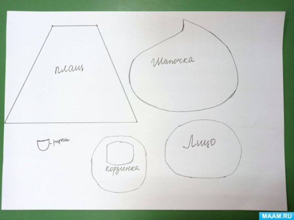 Аппликация красная шапочка средняя группа