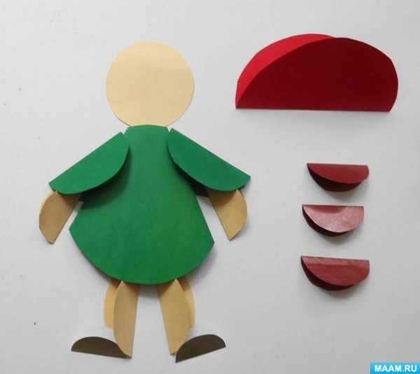 Аппликация красная шапочка средняя группа