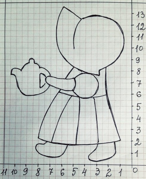 Пэчворк аппликация крошка Сью