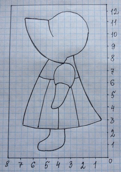 Крошка Сью выкройка