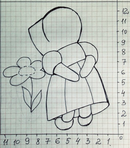 Крошка Сью выкройка