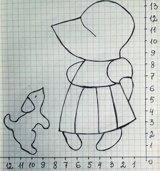 Аппликации на ткани крошка Сью