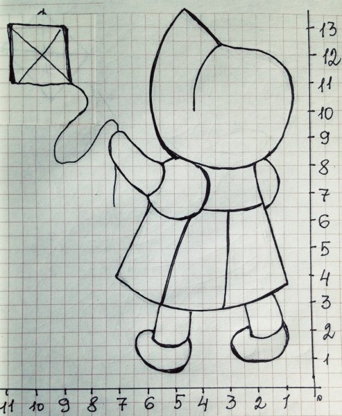 Крошка Сью выкройка