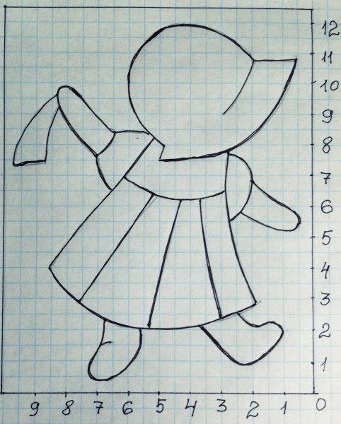 Аппликации на ткани крошка Сью