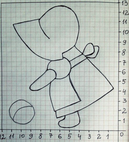 Аппликации на ткани крошка Сью