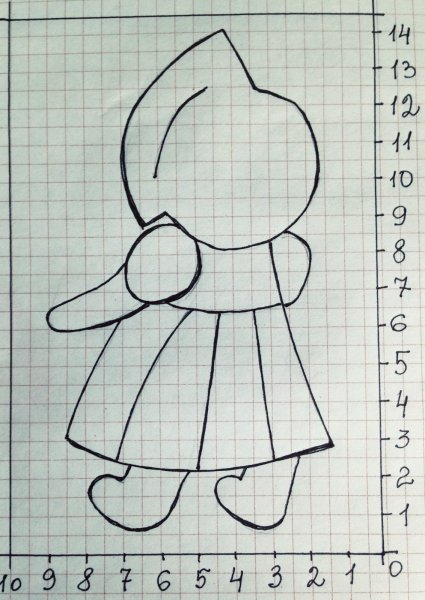 Аппликация из ткани крошка Сью