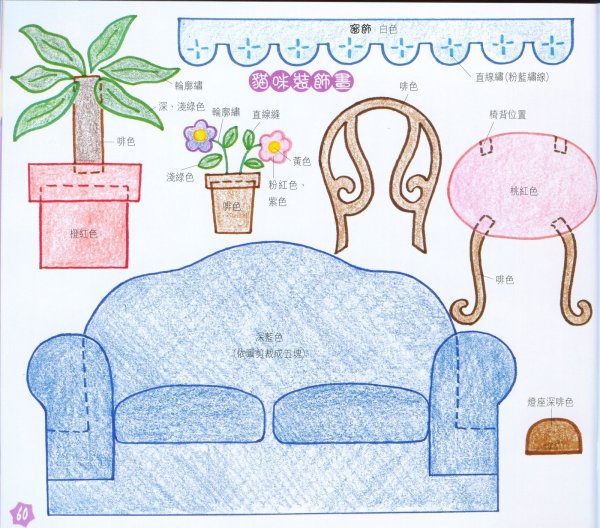 Рисование на тему мебель