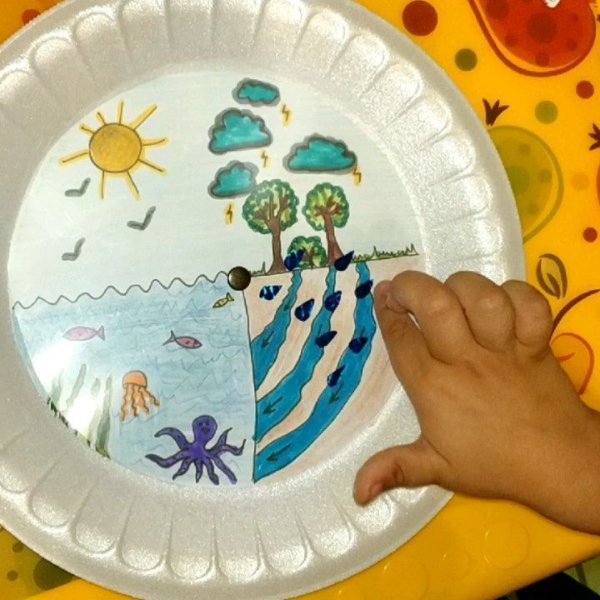 Поделки на тему вода