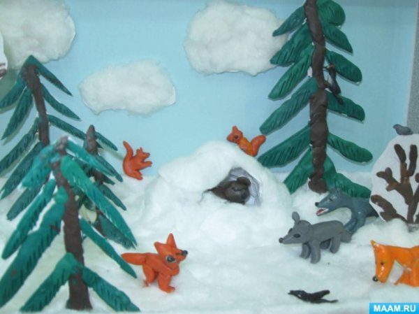 Лепка животные леса зимой в старшей группе