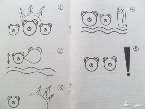 Пересказ рассказа купание медвежат
