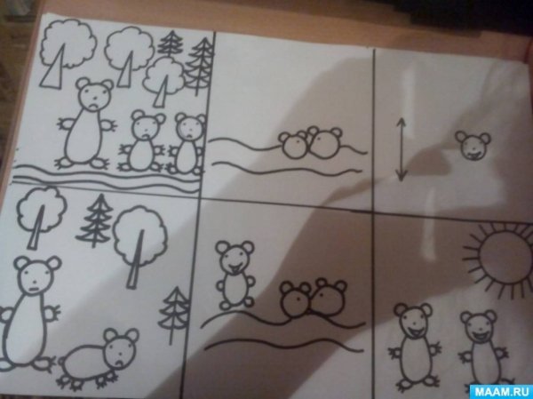Мнемосхема купание медвежат Бианки