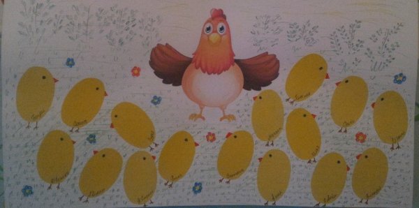 Курица с цыплятами аппликация младшая группа