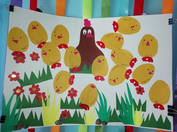 Курица с цыплятами аппликация младшая группа