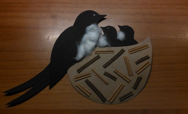 Поделка гнездо с птичками