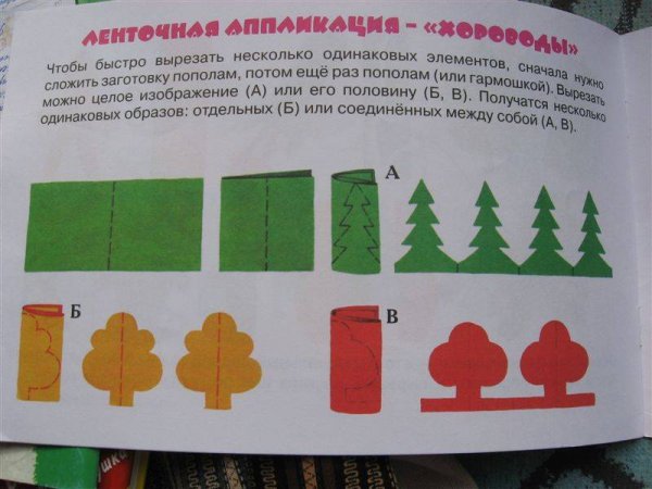 Ленточная аппликация