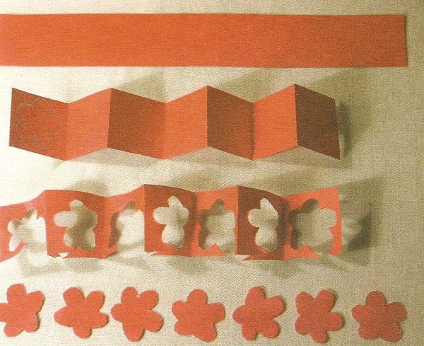 Ленточная аппликация в подготовительной группе