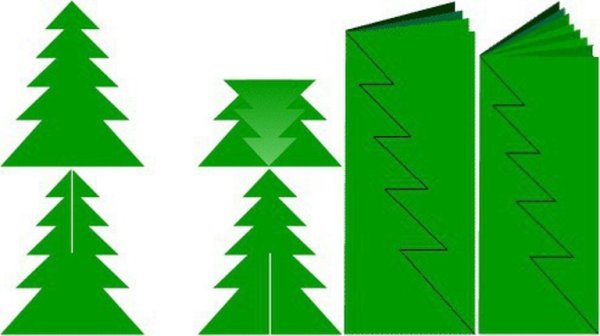 Елка аппликация объемная