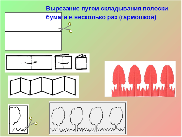 Прием симметричного вырезания из бумаги