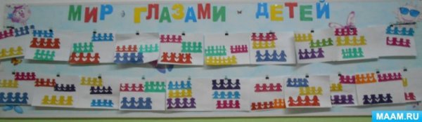 Аппликация хоровод в подготовительной группе