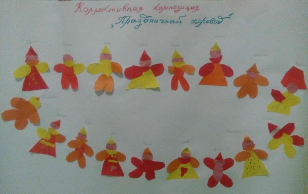Аппликация хоровод в подготовительной группе