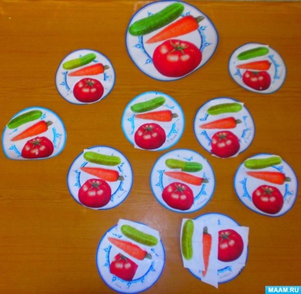 Овощи на тарелке средняя группа