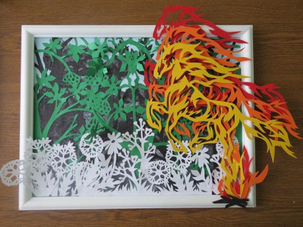 Квиллинг огонь