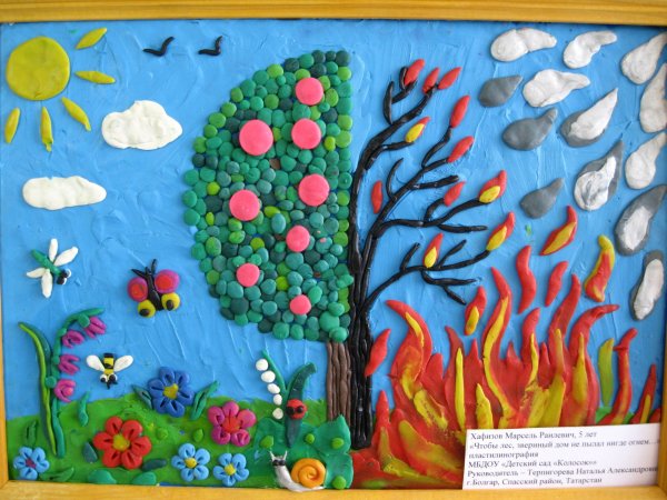 Пластилиновая аппликация