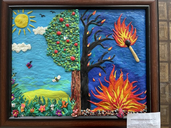 Конкурс пожарная безопасность Неопалимая Купина