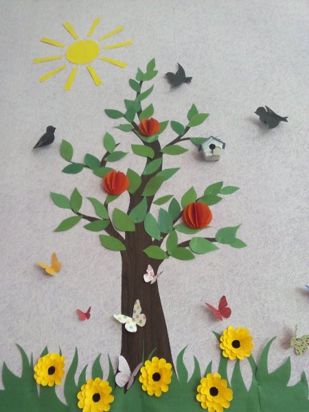 Весенние аппликации в детском саду