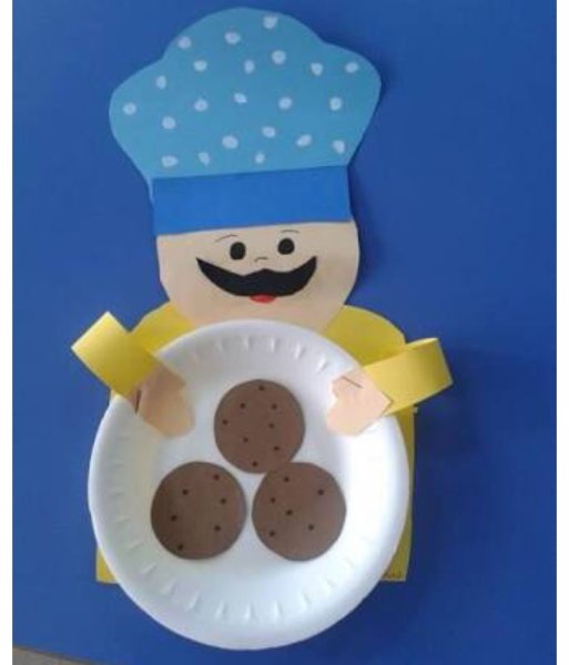 Повар поделка для детей