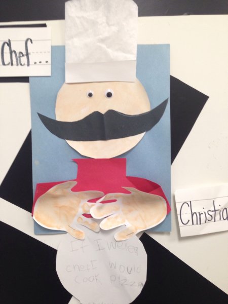 Аппликация повар в старшей группе