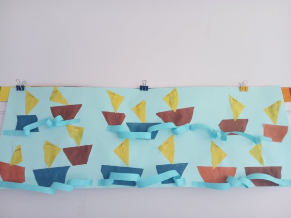 Аппликация лодка ср гр