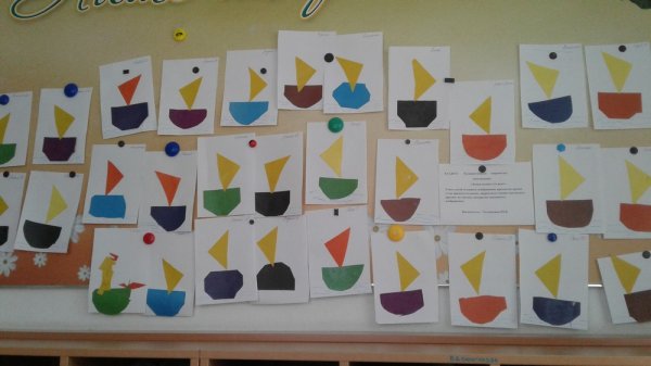 Аппликация лодки плывут по реке средняя группа